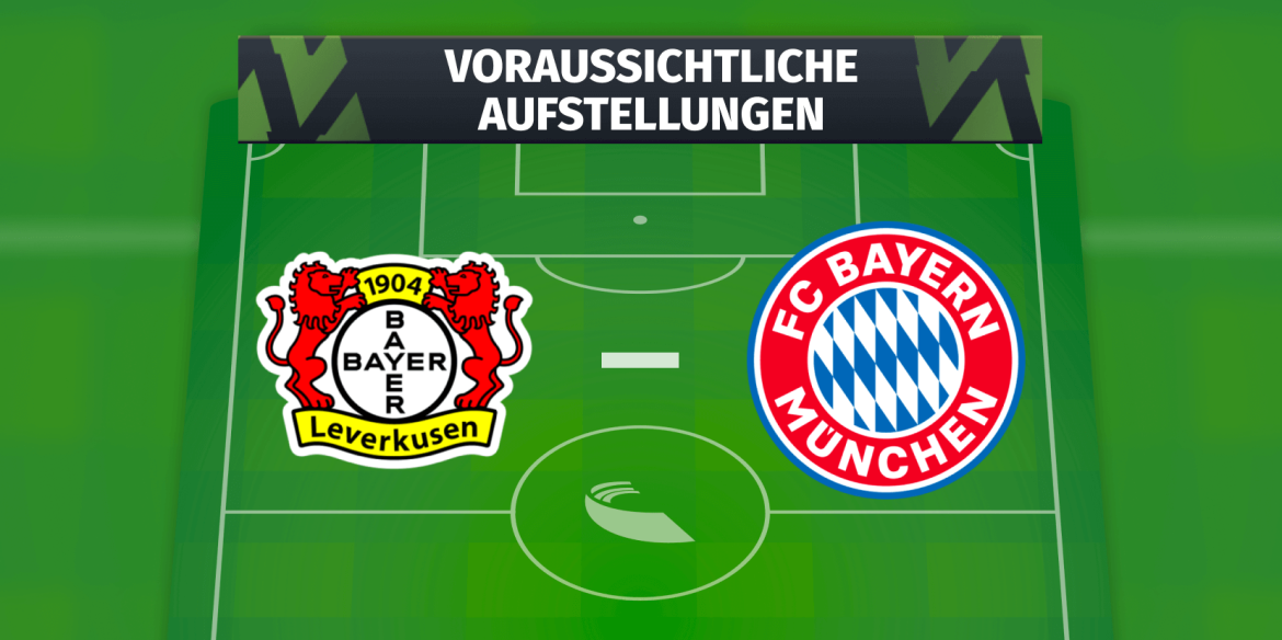Hertha BSC – 1. FC Köln: Die voraussichtlichen Aufstellungen